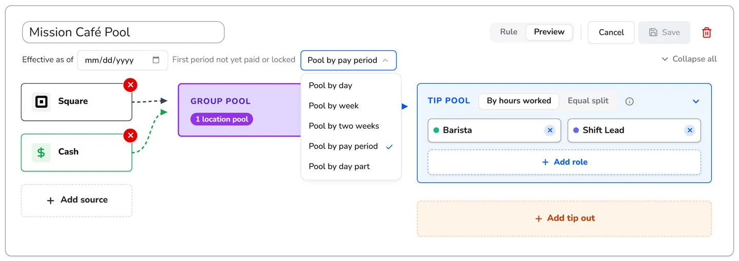 Kronto tip rule builder for the Mission Café Pool, with Square and Cash sources, a tip pool split by hours worked for Barista and Shift Lead, and the pooling frequency menu open.