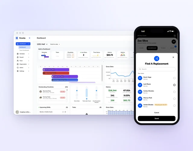 Kronto dashboard for a coffee shop with today's schedule, sales and checklists, beside the mobile app's Find A Replacement sheet